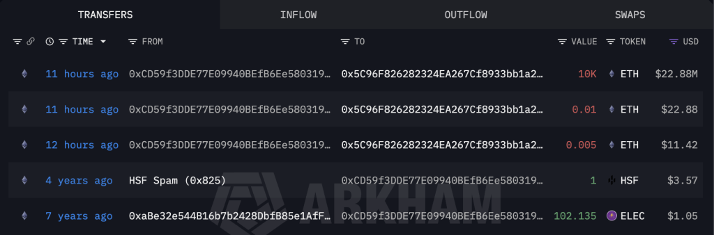 Image default