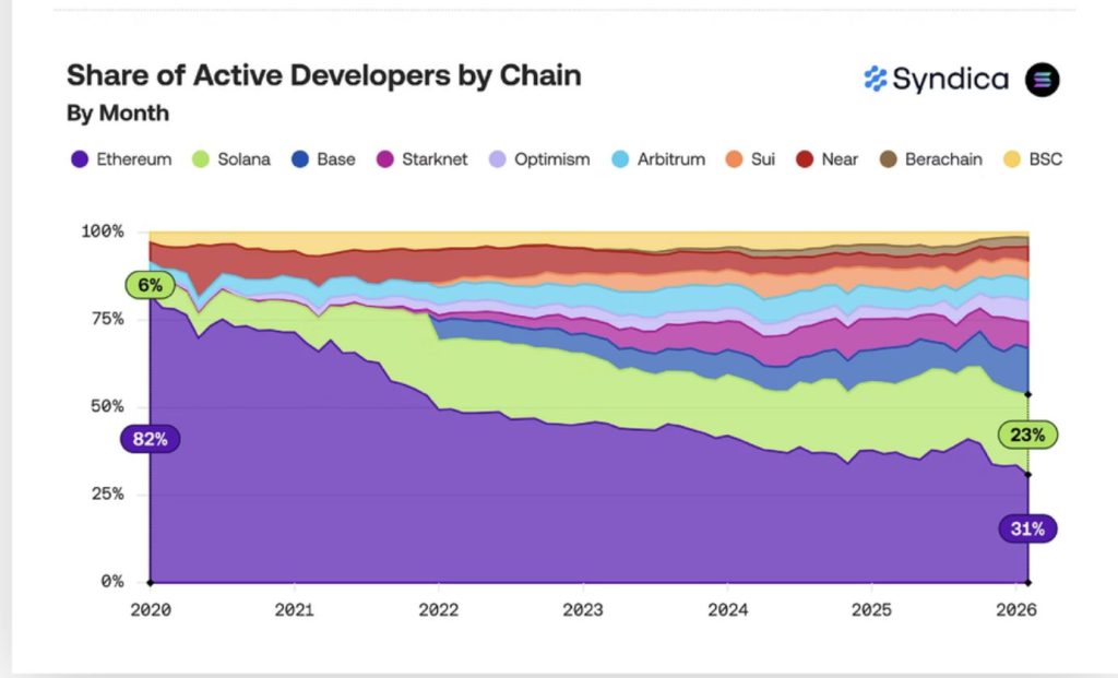 Image default