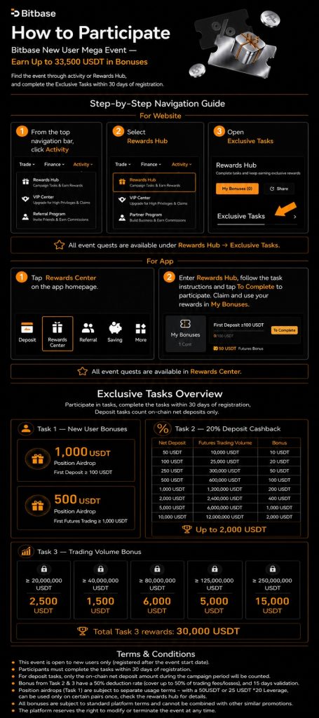 Image default